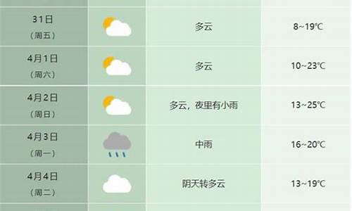 合肥10月1号天气预报_合肥10月1号天气