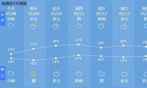 丽水10月份天气情况